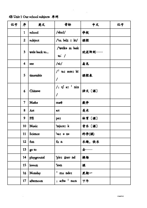 新译林4B单词带音标