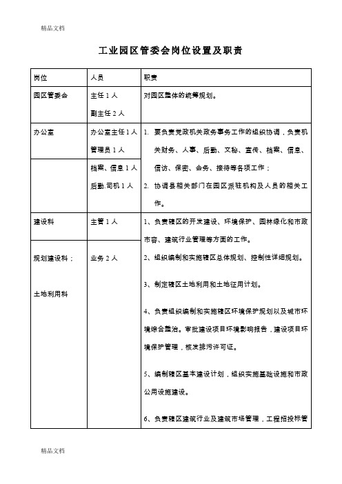 (整理)工业园区管委会岗位设置和职责.