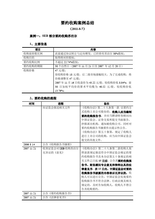 要约收购案例总结20110807