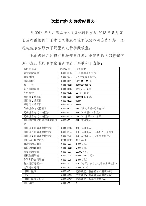 国网公司电能表全性能试验送检电能表参数配置表