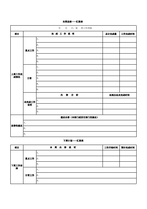 一周工作总结及下周计划表