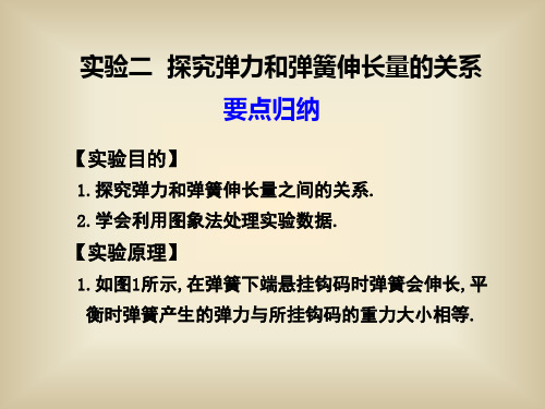 探究弹力与弹簧伸长量的关系