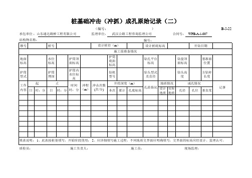 B-5-22 桩基础冲击(冲抓)成孔原始记录(二)