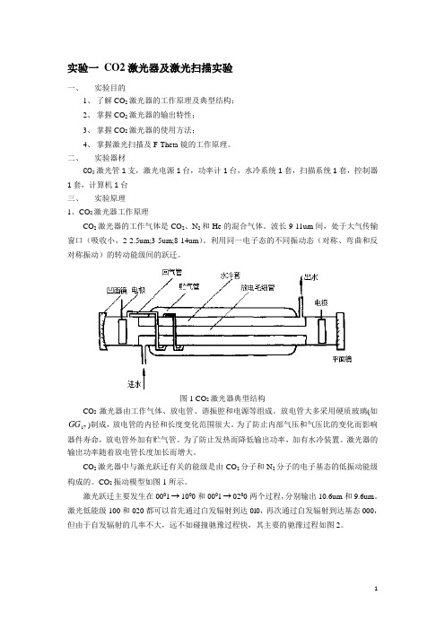 激光原理及应用实验讲义 -4个实验