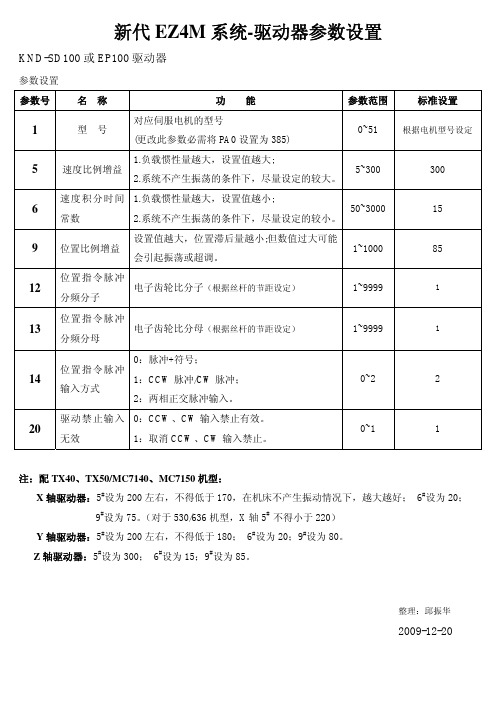 新代EZ4M系统配SD100驱动器参数设置