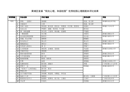 黄埔区首届“阳光心理,和谐校园”优秀校园心理剧剧本评比