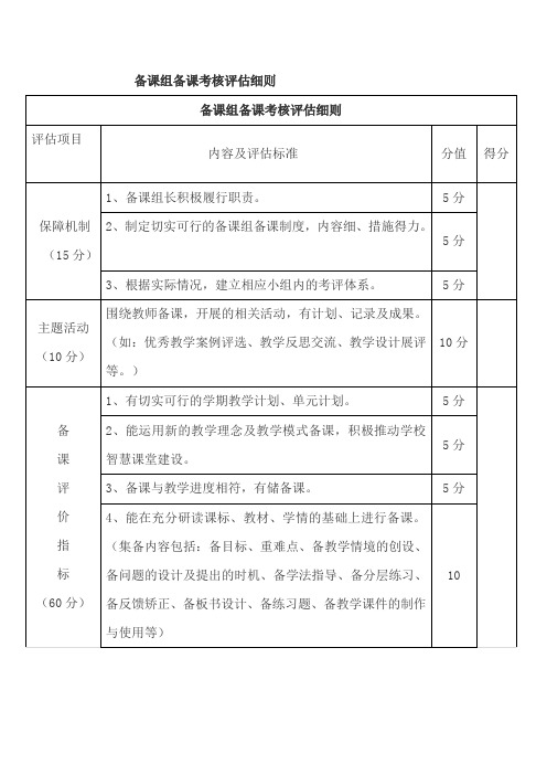 备课组备课考核评估细则