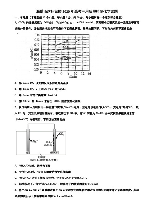 淄博市达标名校2020年高考三月质量检测化学试题含解析