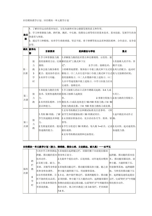 田径模块教学计划、田径模块一单元教学计划