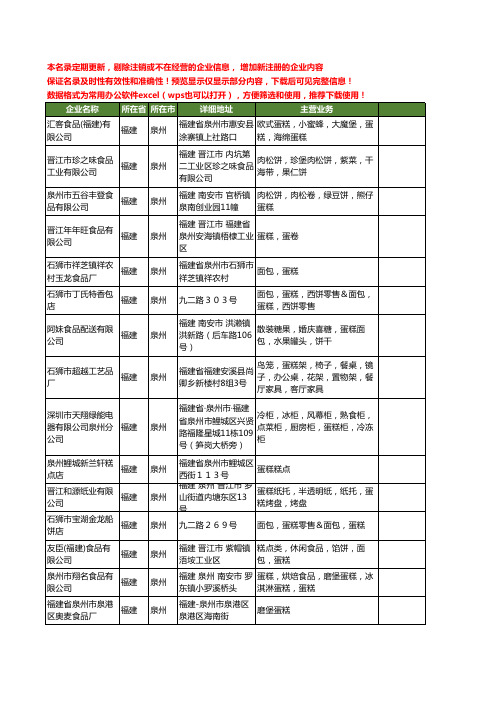 新版福建省泉州蛋糕工商企业公司商家名录名单联系方式大全111家