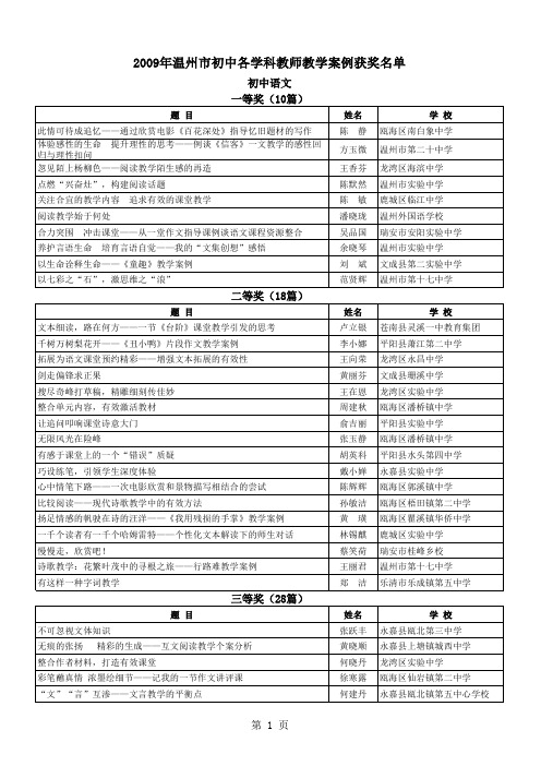 2009年温州市初中各学科教师教学案例获奖名单