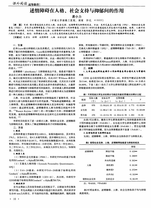 述情障碍在人格、社会支持与抑郁间的作用