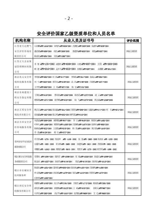 安全评价国家乙级资质单位和人员名单