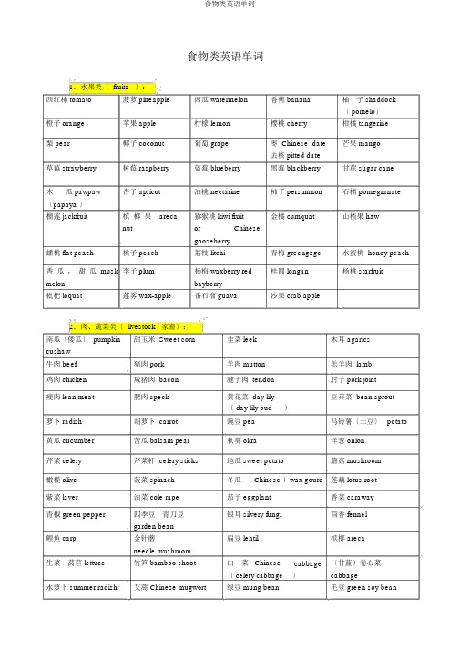 食物类英语单词