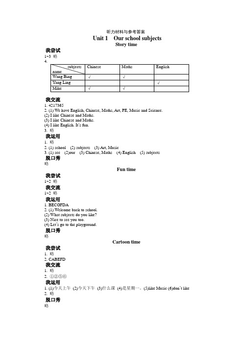 小学英语《伴你学》听力材料和参考答案(译林版四下)