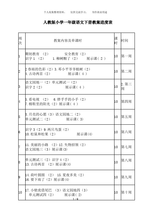 人教版小学一年级语文下册教学进度表[]