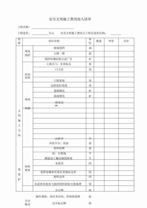 安全文明施工费用投入清单