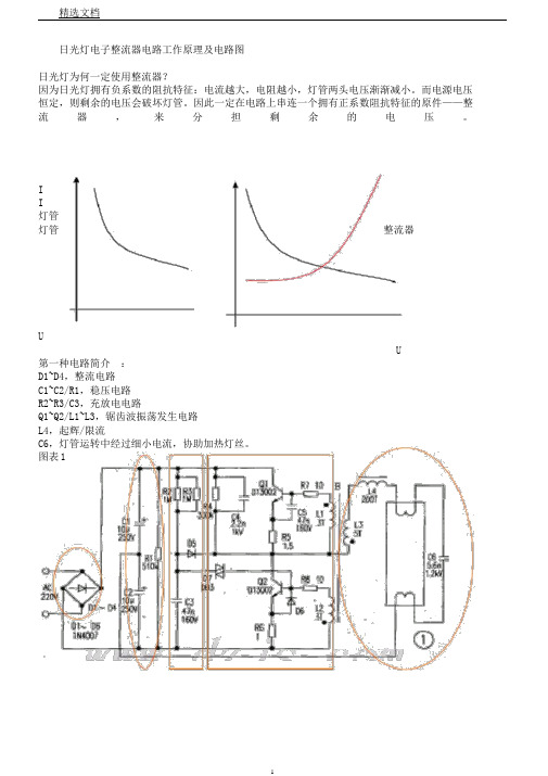 日光灯电子整流器电路工作原理及13种电路图解析