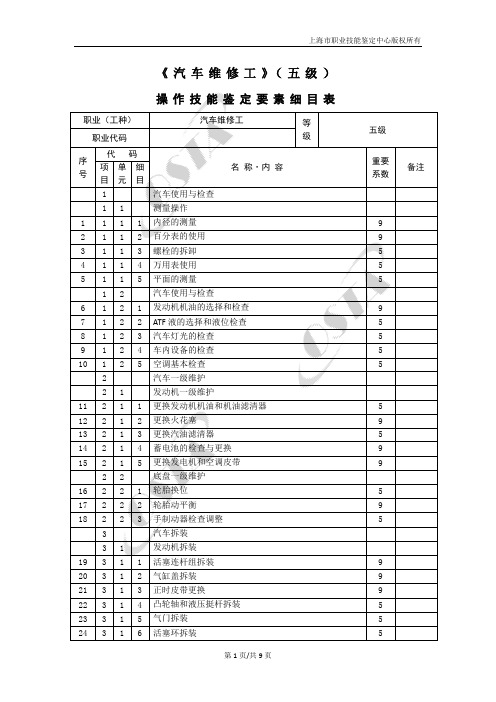 汽车维修工五级