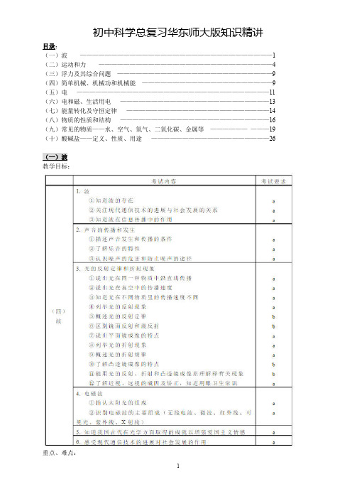 初中科学总复习华师大版知识精讲