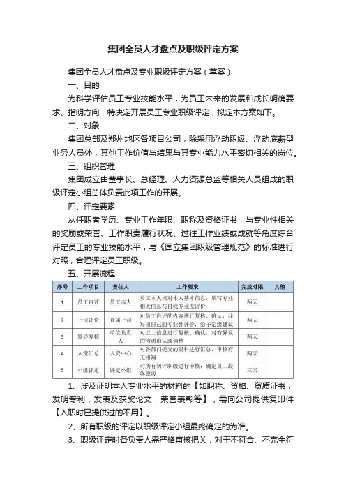 集团全员人才盘点及职级评定方案