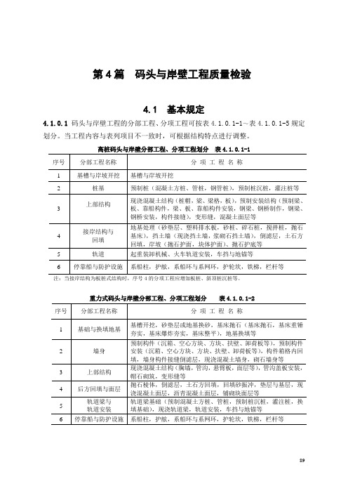 水运工程质量检验标准(JTS257-2008)第4篇+码头与岸壁工程质量检验