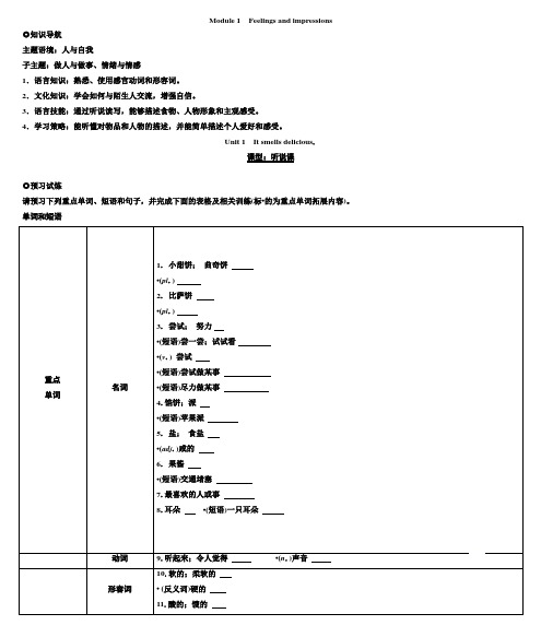 Module1Unit1导学案外研版英语八年级下册