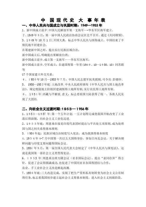 中国现代史大事年表