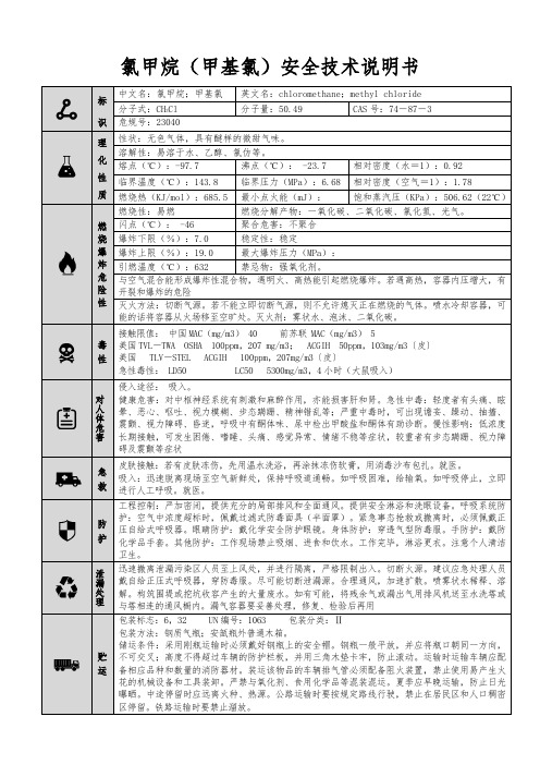 【氯甲烷(甲基氯)】MSDS安全技术说明书(精编版)