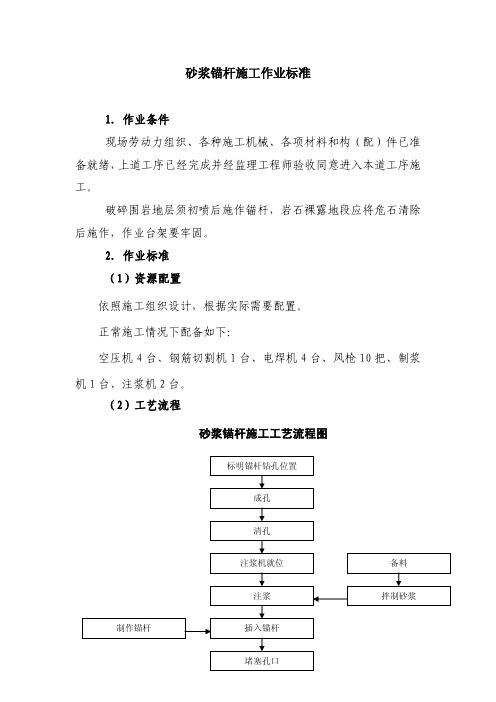 砂浆锚杆施工作业标准