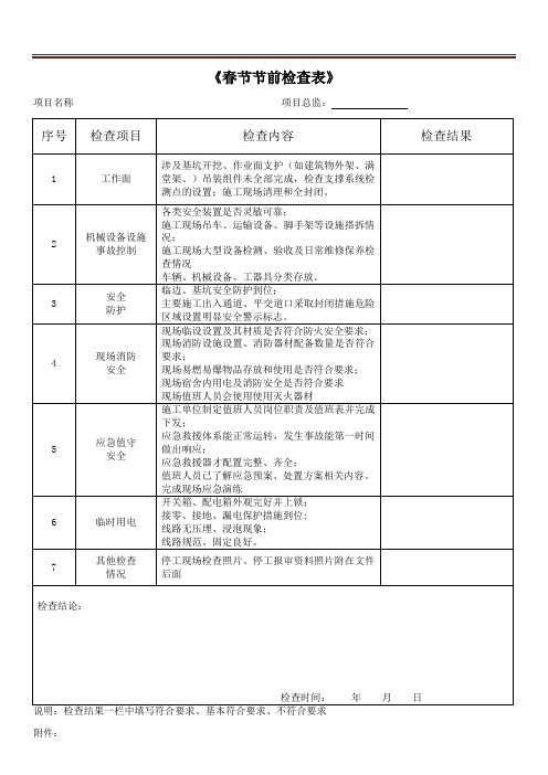 工程项目春节节前检查表