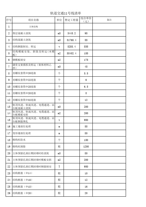 11号线丁字桥站清单(不含税报价)