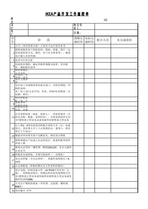 IKEA产品开发工作流程单(1)-哈比