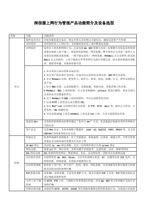 AC深信服上网行为管理产品功能简介及设备选型