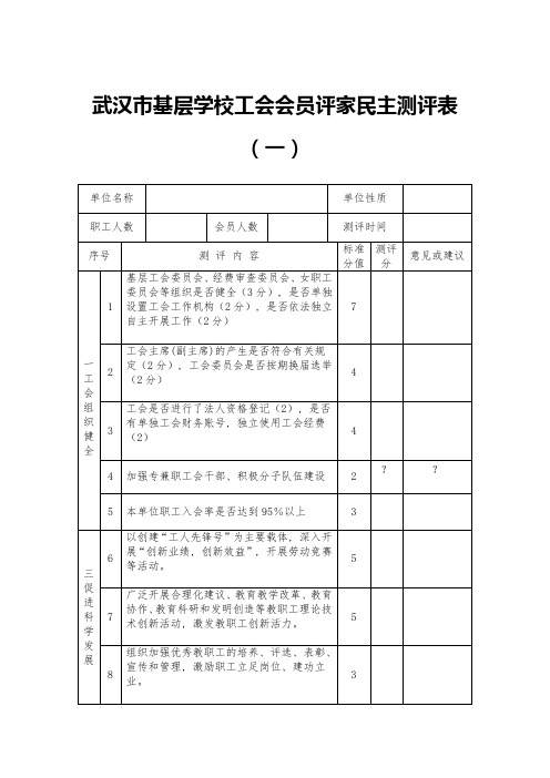 基层工会会员评家民主测评表