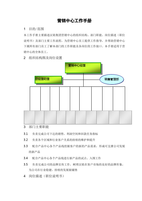 营销中心工作手册