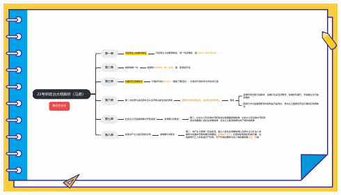 23考研政治大纲解析(马原表述变动)思维导图,脑图