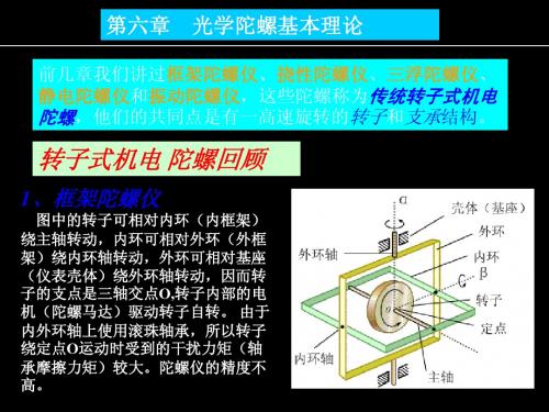 惯性器件原理-第六章光学陀螺基础