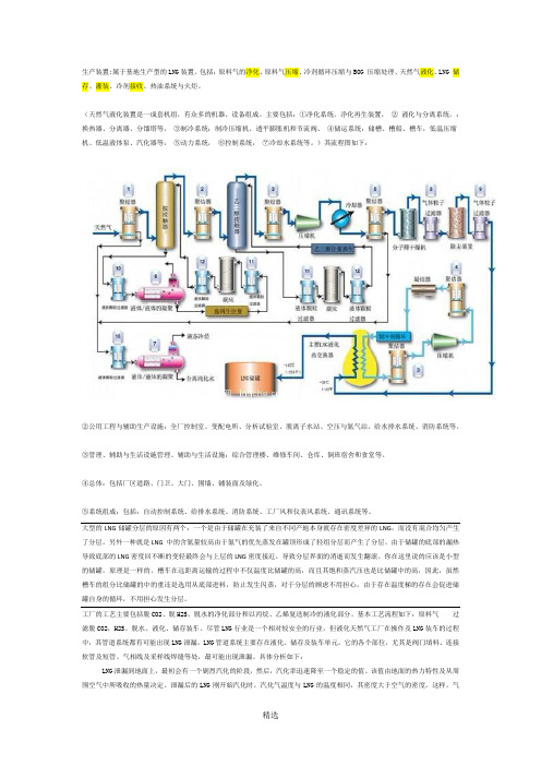 LNG工厂的生产装置以及流程简图