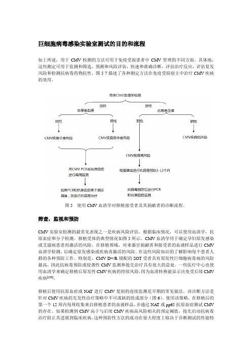 巨细胞病毒实验室检测方法流程及其评价