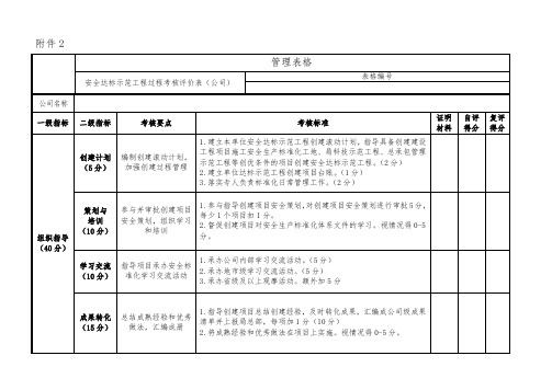 安全达标示范工程过程考核评价表(公司)