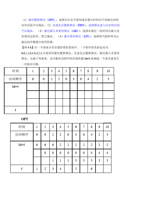 操作系统页面置换算法例题