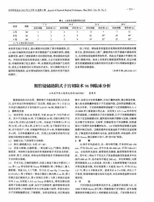 腹腔镜辅助阴式子宫切除术96例临床分析