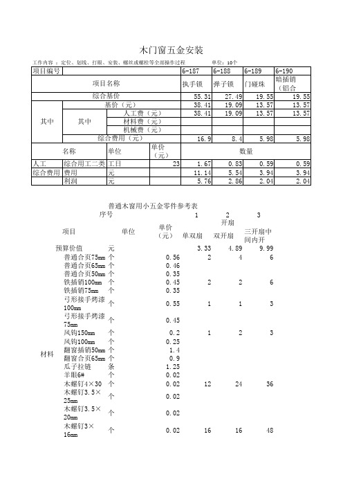 门窗部分定额项目表