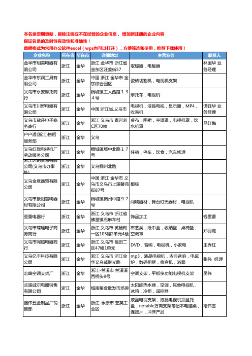 2020新版浙江省金华视听器材工商企业公司名录名单黄页联系方式大全35家