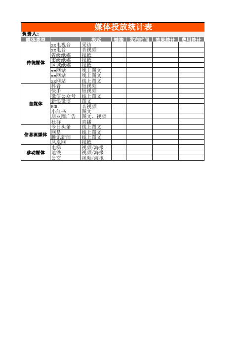 运营工具-媒体投放统计表(含传统媒体、自媒体等)