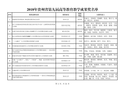 向淑文、邓朝勇、曾湘黔、张晶、黎应飞、林