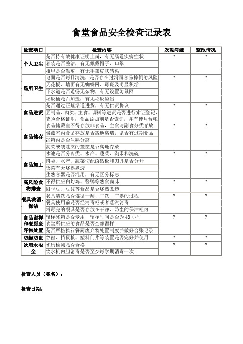 食堂食品安全检查记录表参考