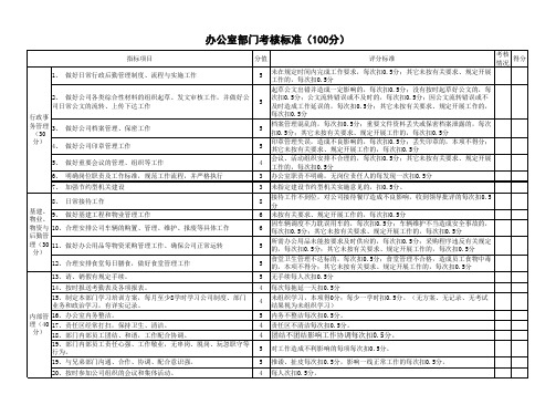 办公室部门考核指标