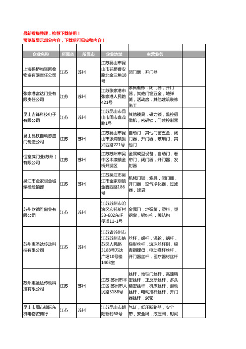 新版江苏省苏州开门器工商企业公司商家名录名单联系方式大全16家